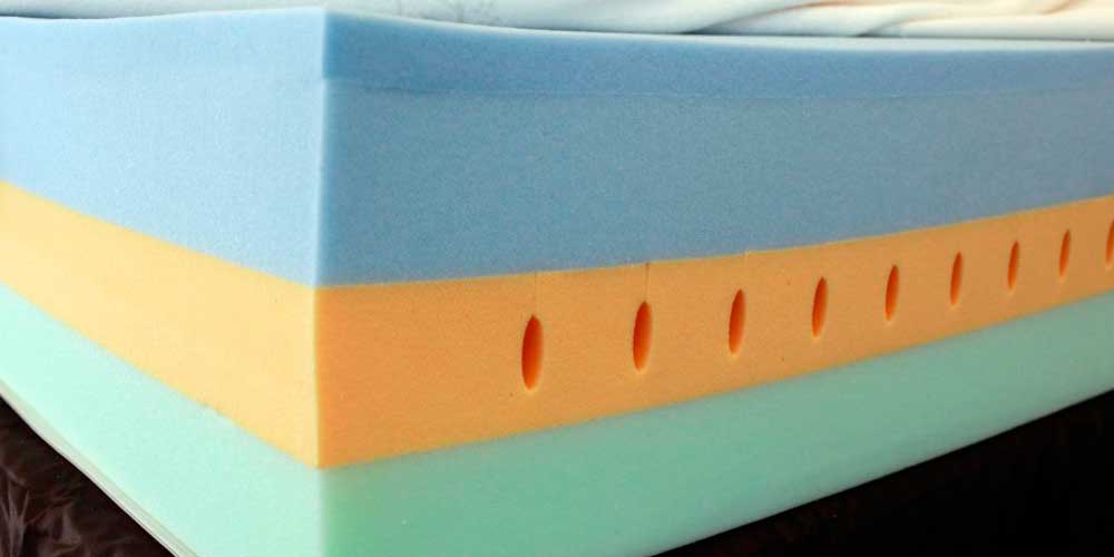 mattress foam replacement 80 percent hard
